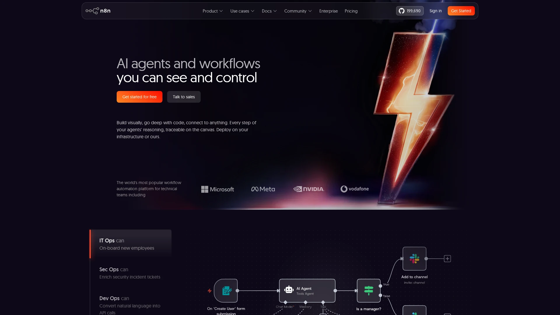 Interface de n8n, outil d'automatisation no-code