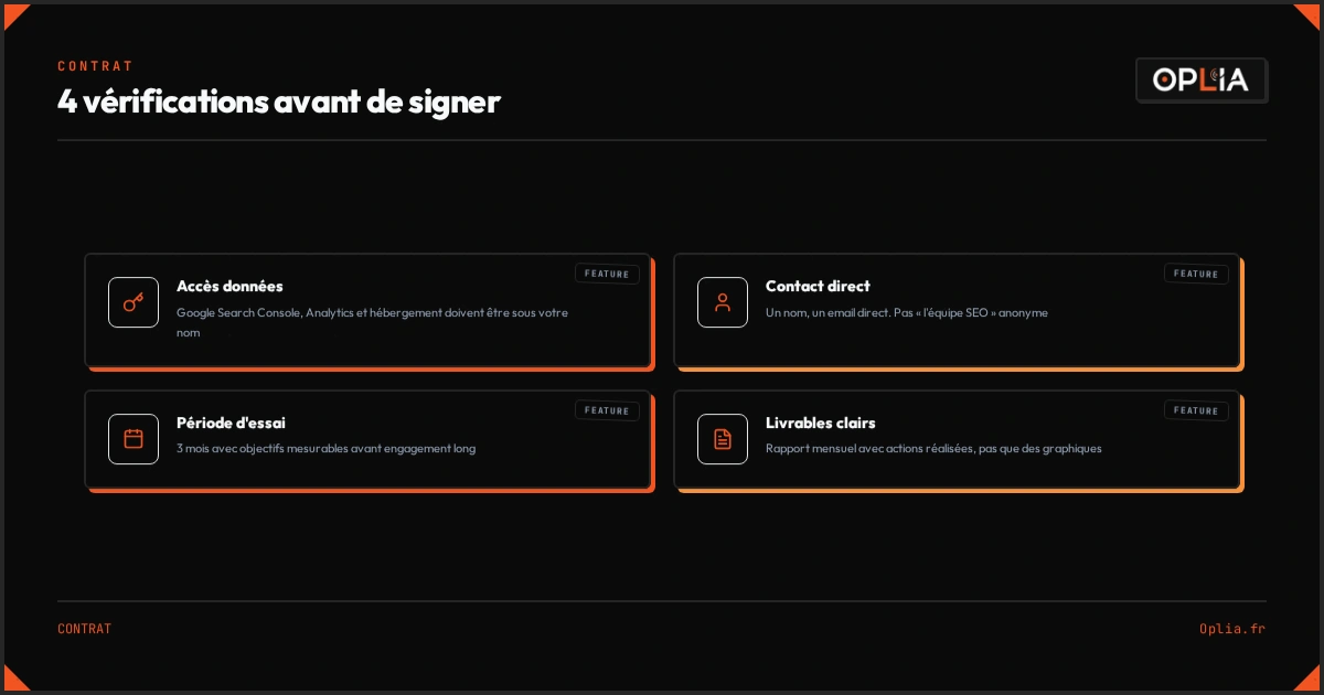 4 vérifications avant de signer : accès aux données, contact direct, période d'essai, livrables clairs